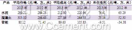 yl6809永利(集团)有限公司官网