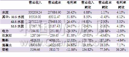 yl6809永利(集团)有限公司官网