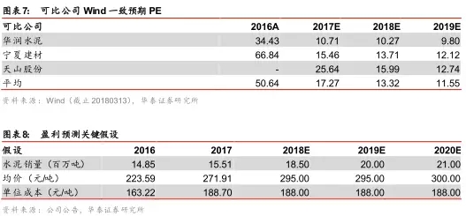 yl6809永利(集团)有限公司官网