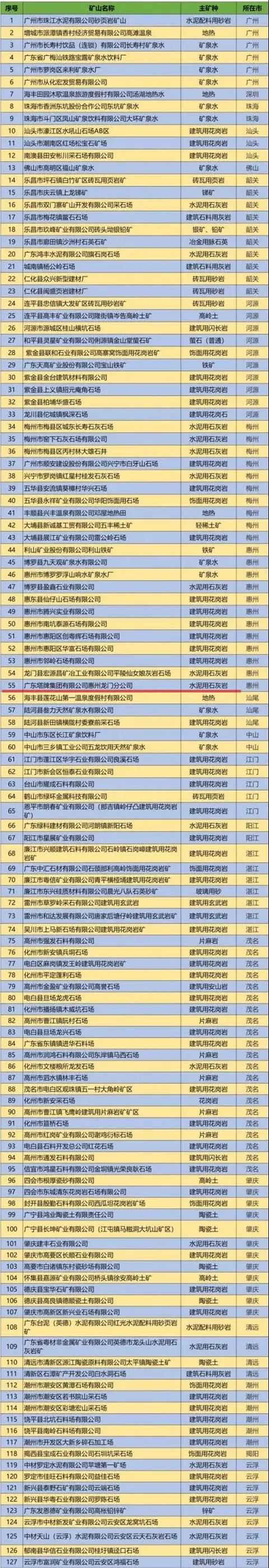 yl6809永利(集团)有限公司官网