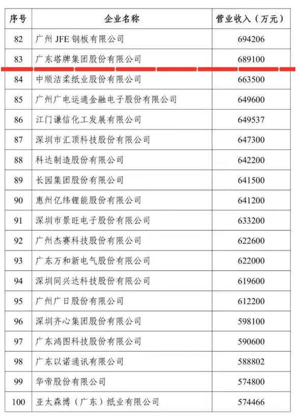 yl6809永利(集团)有限公司官网