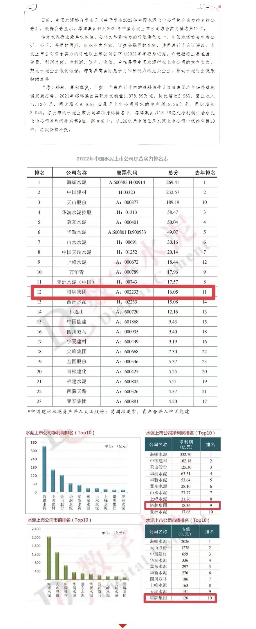 yl6809永利(集团)有限公司官网