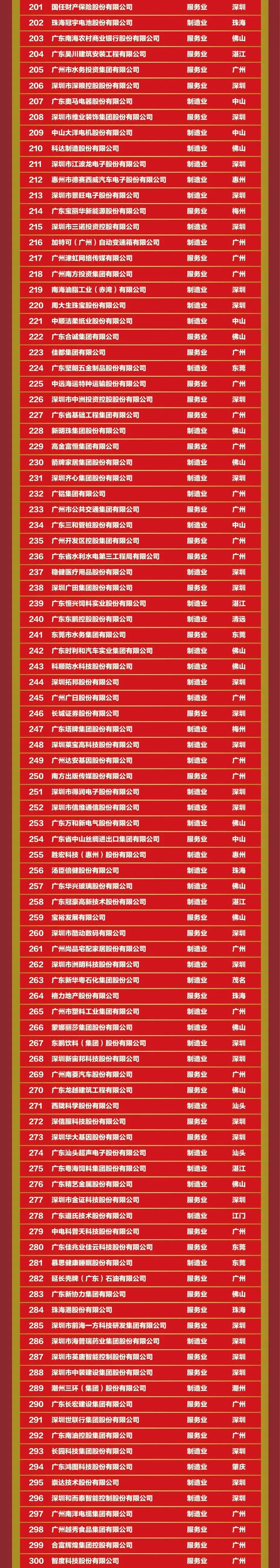 yl6809永利(集团)有限公司官网