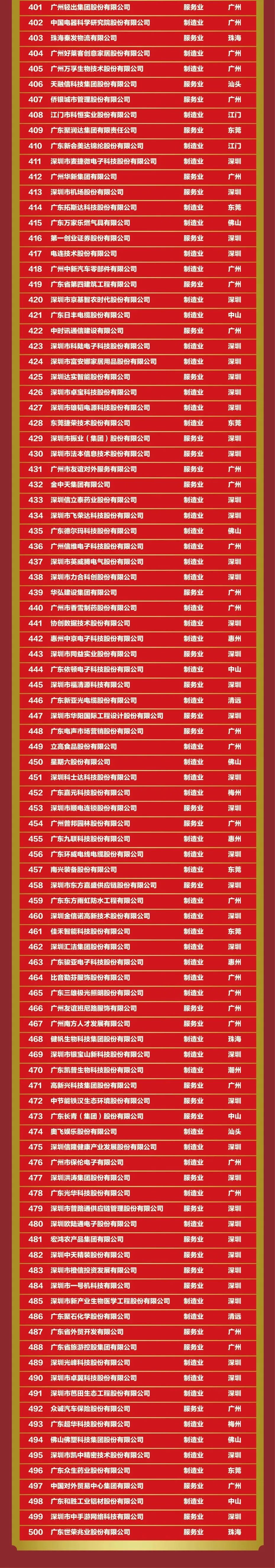 yl6809永利(集团)有限公司官网