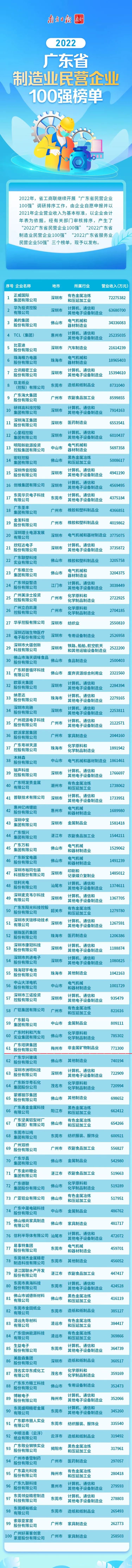 yl6809永利(集团)有限公司官网