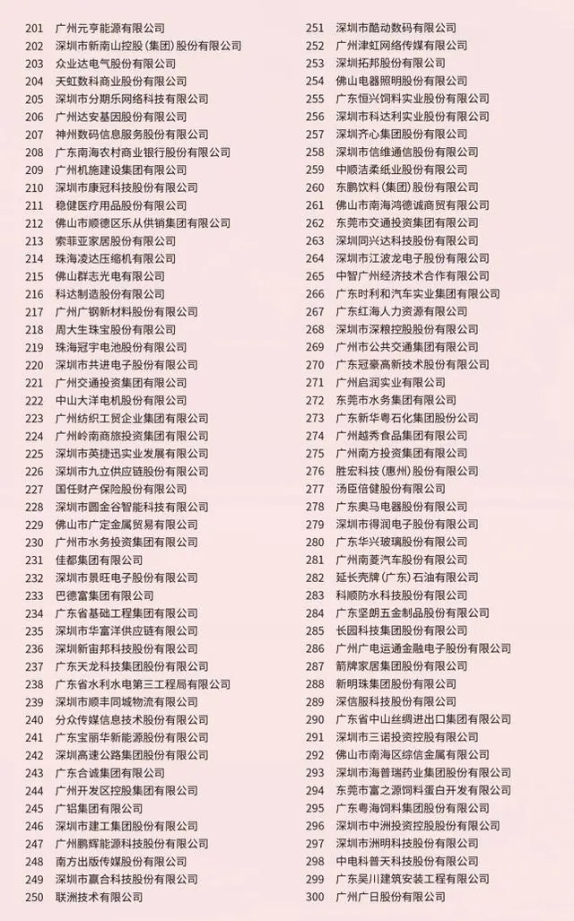 yl6809永利(集团)有限公司官网