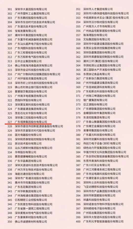 yl6809永利(集团)有限公司官网