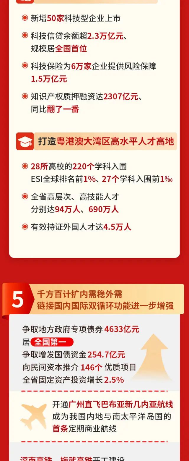 yl6809永利(集团)有限公司官网