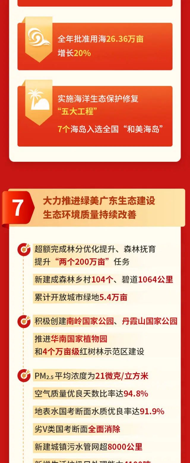 yl6809永利(集团)有限公司官网