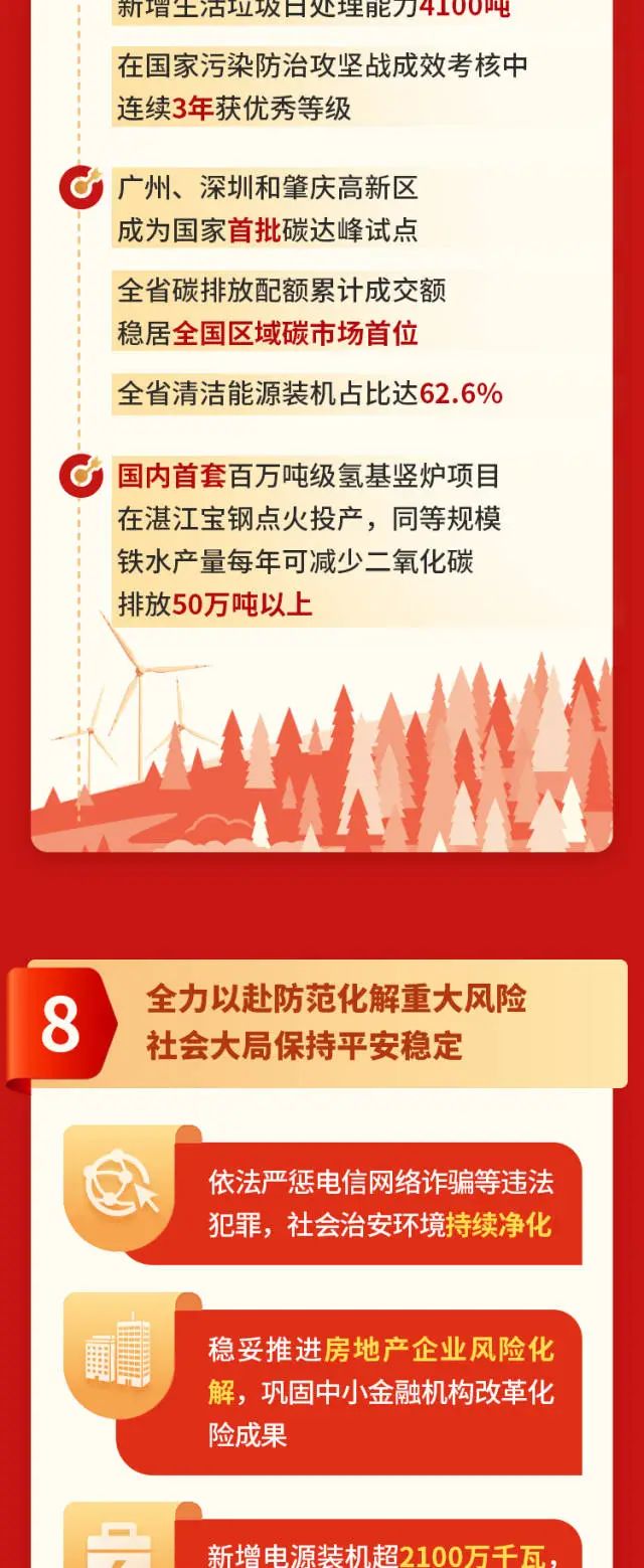 yl6809永利(集团)有限公司官网