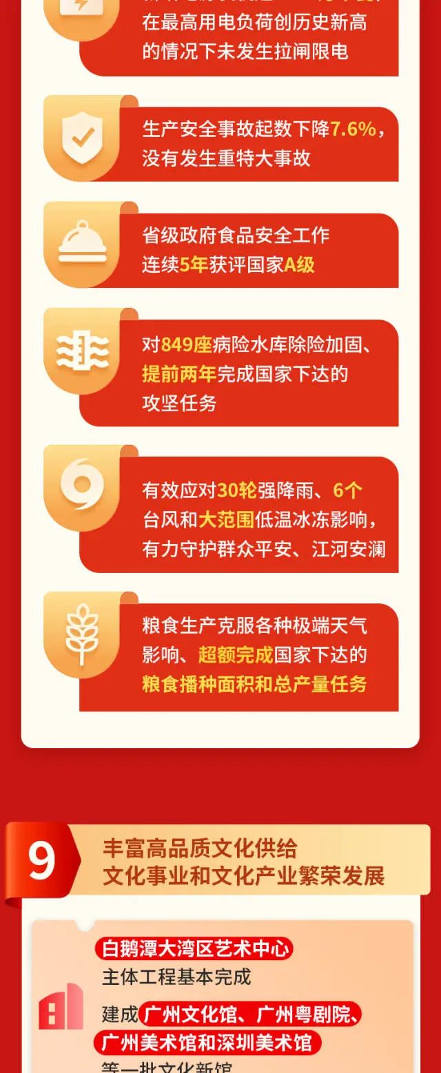 yl6809永利(集团)有限公司官网