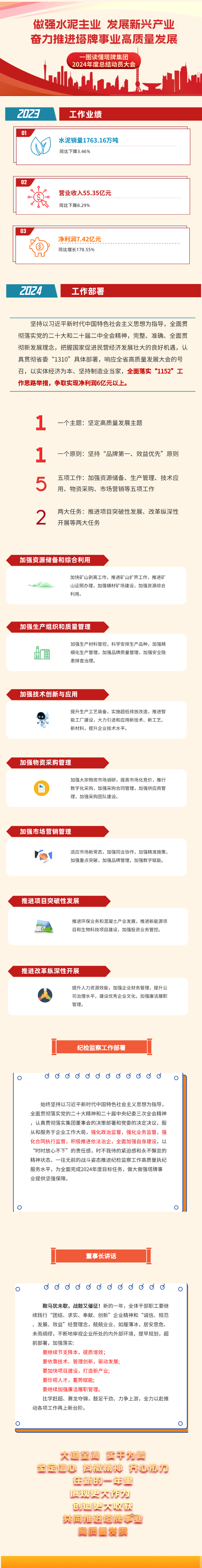 yl6809永利(集团)有限公司官网