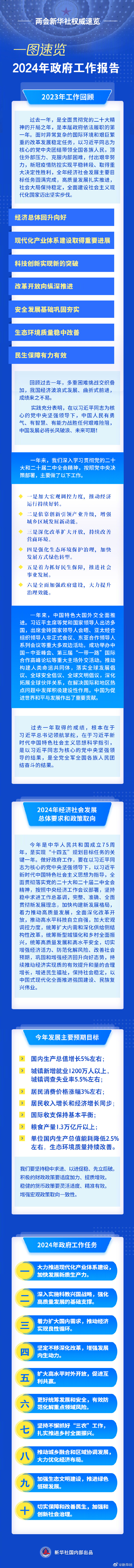 yl6809永利(集团)有限公司官网