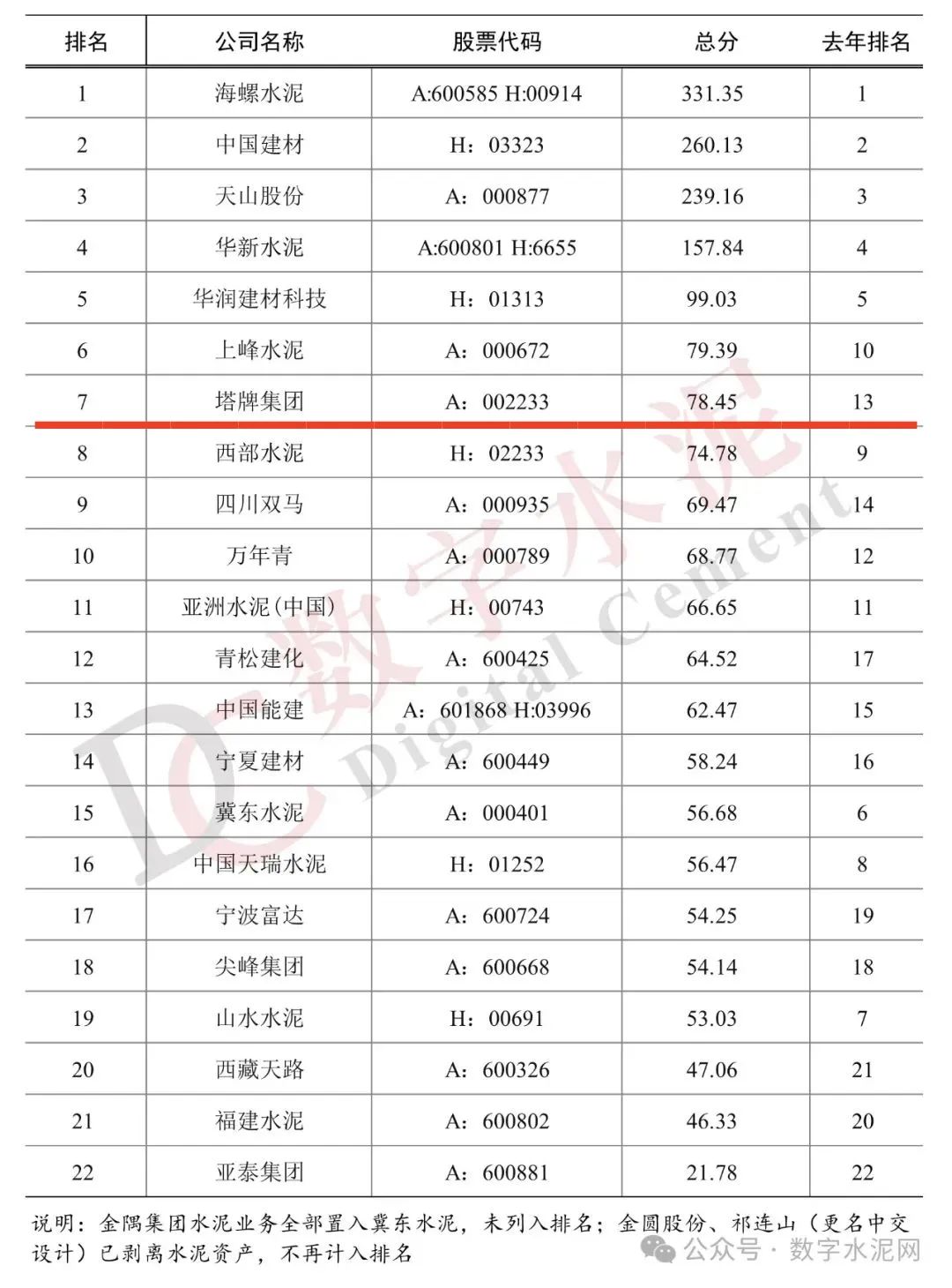 yl6809永利(集团)有限公司官网