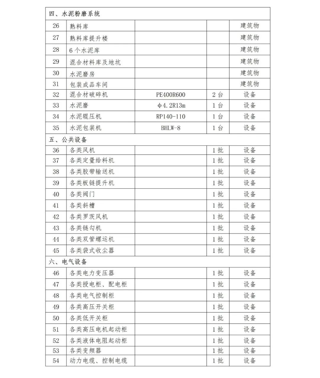 yl6809永利(集团)有限公司官网