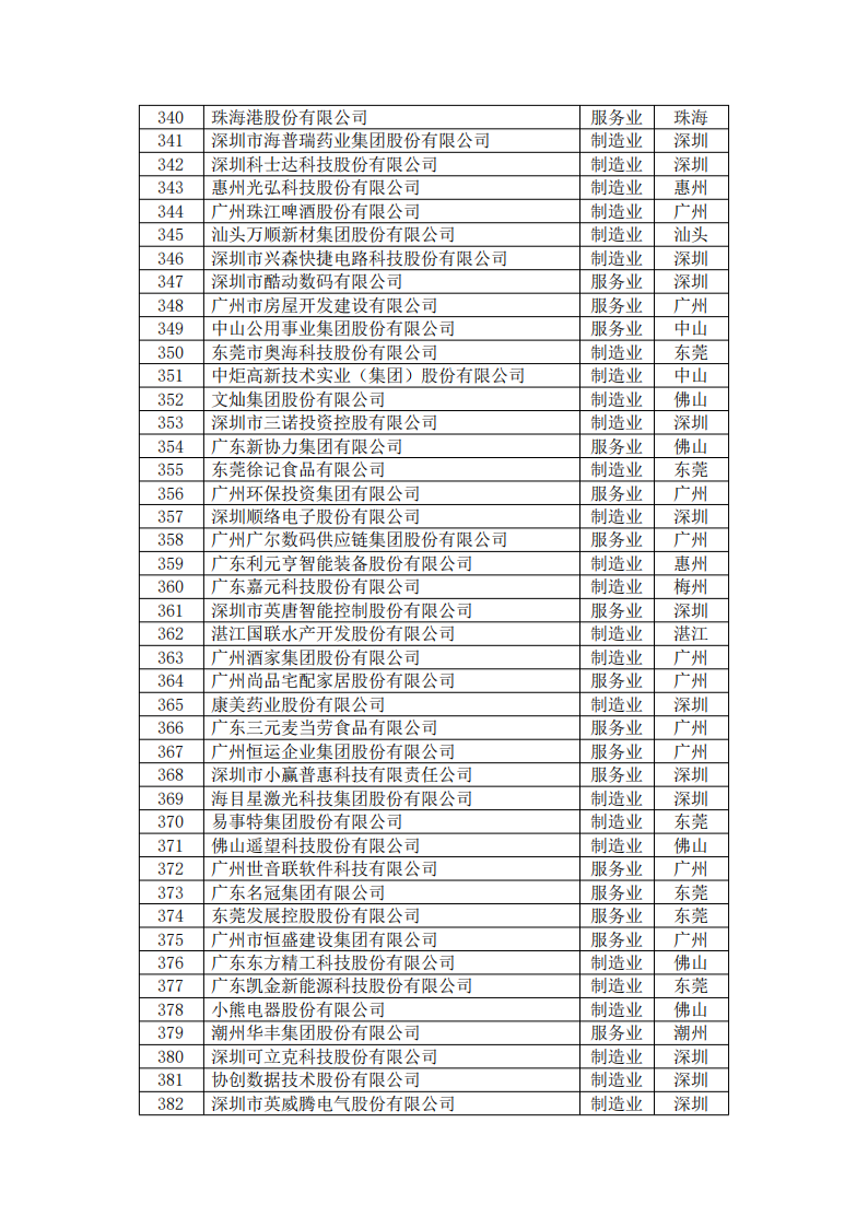 yl6809永利(集团)有限公司官网