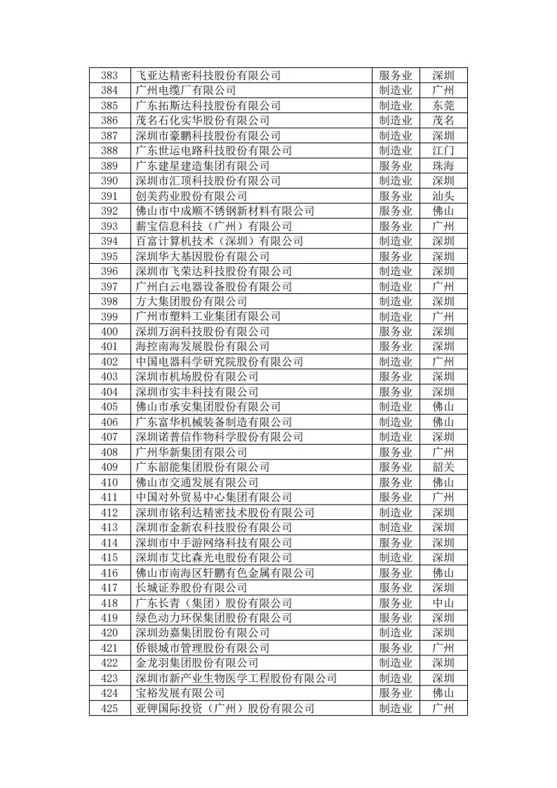 yl6809永利(集团)有限公司官网
