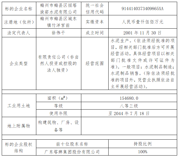 yl6809永利(集团)有限公司官网