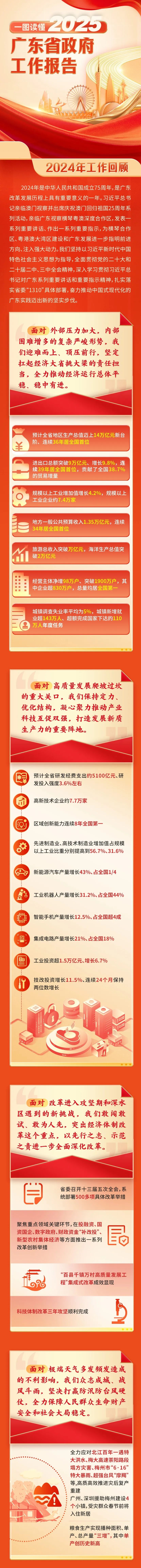 yl6809永利(集团)有限公司官网