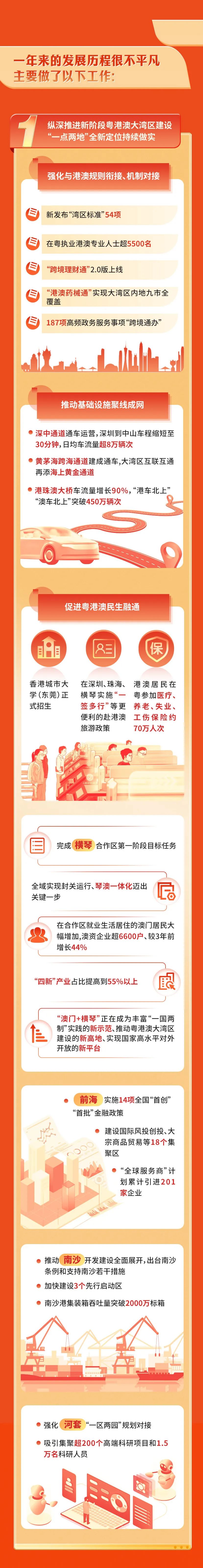 yl6809永利(集团)有限公司官网