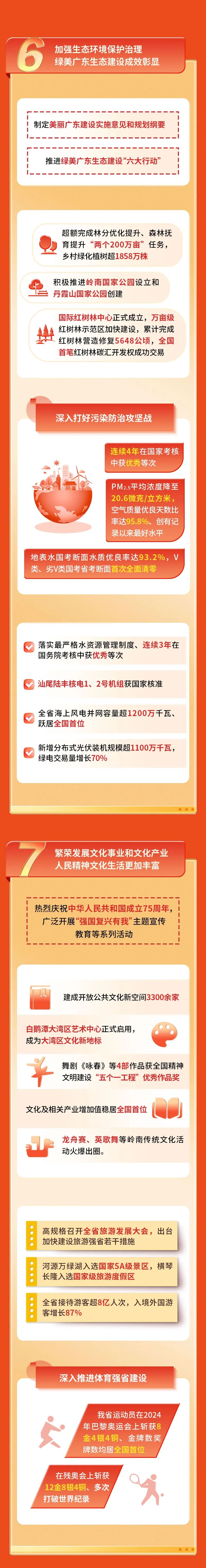 yl6809永利(集团)有限公司官网