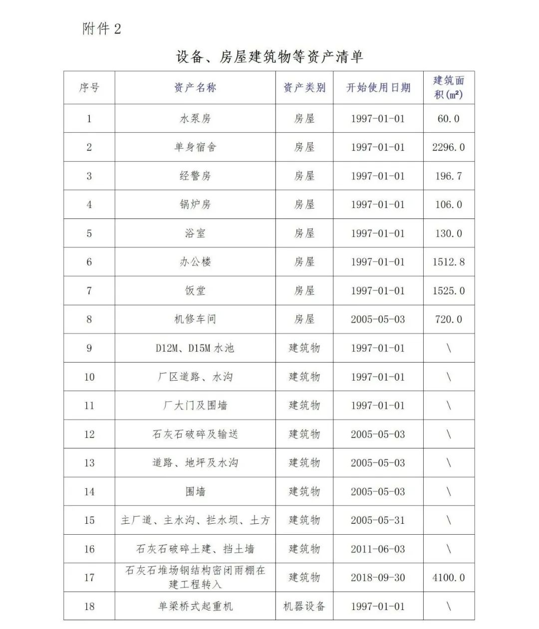 yl6809永利(集团)有限公司官网