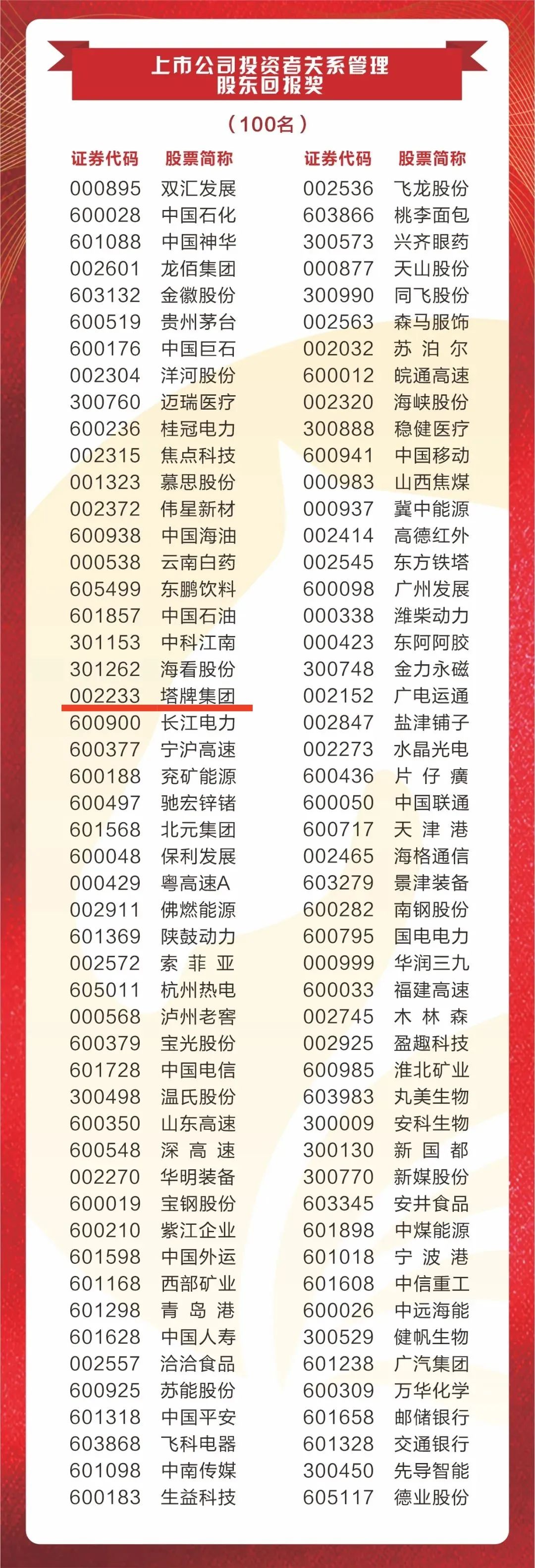 yl6809永利(集团)有限公司官网